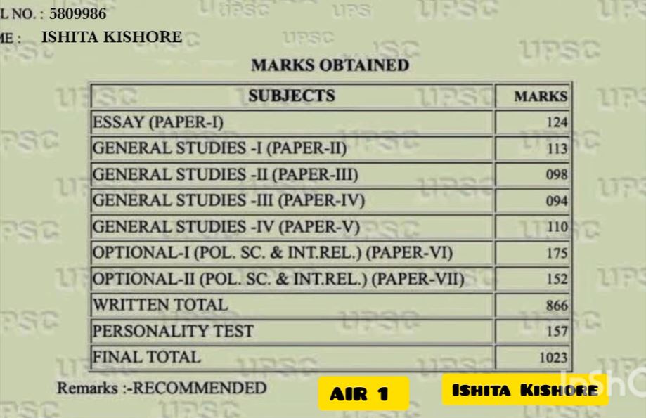 ishita kishore marksheet upsc topper